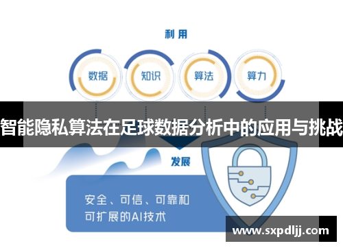 智能隐私算法在足球数据分析中的应用与挑战